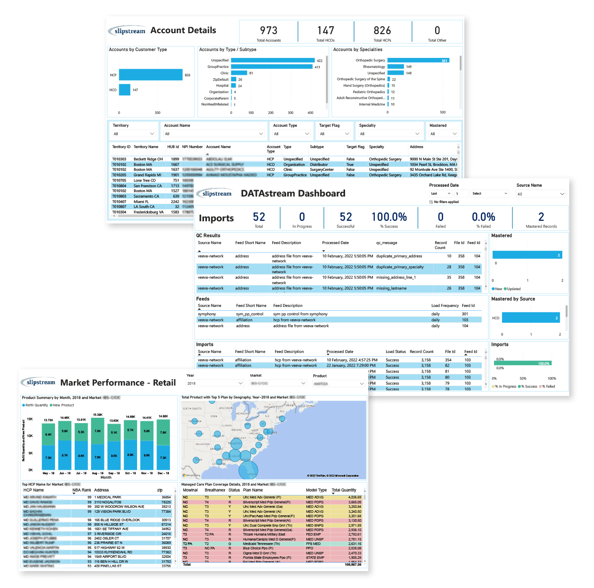 Prebuilt Analytics Dashboard